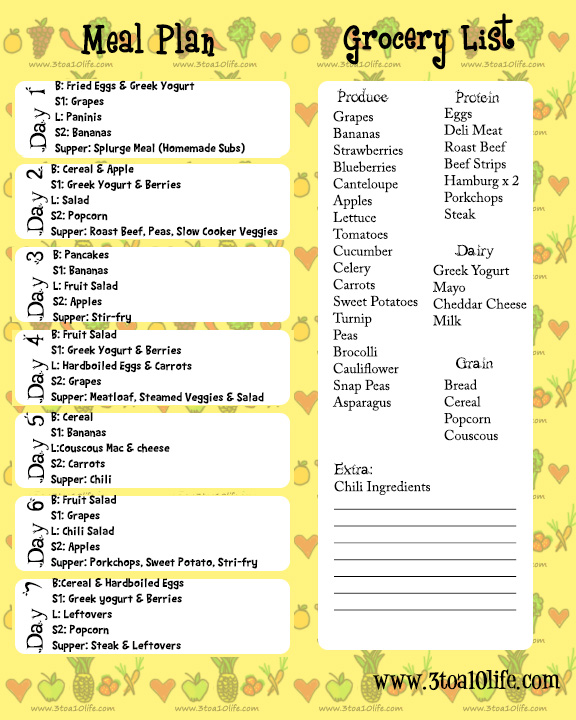 meal plan for weight loss grocery list